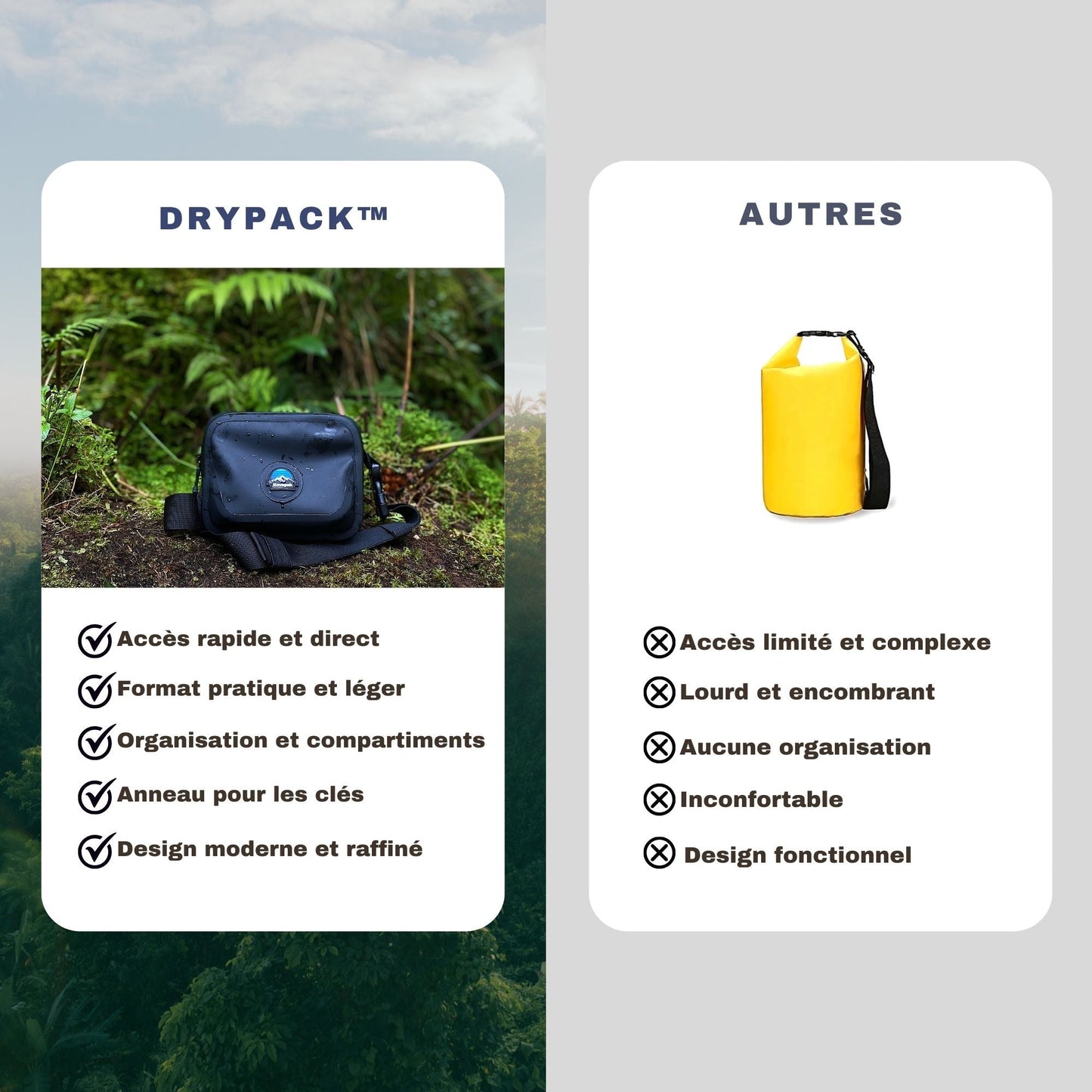 DRYPACK SAC DE CEINTURE WATERPROOF